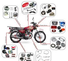 Motorcycle Body Parts